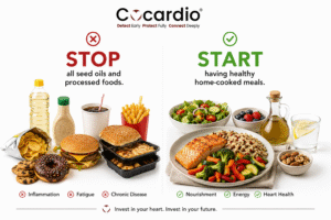 Which Foods Help Ease Angina?