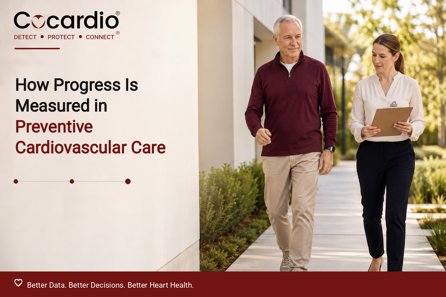 How Progress Is Measured in Preventive Cardiovascular Care