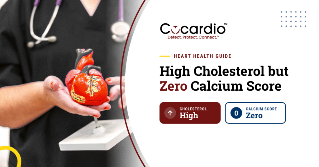 High Cholesterol but Zero Calcium Score